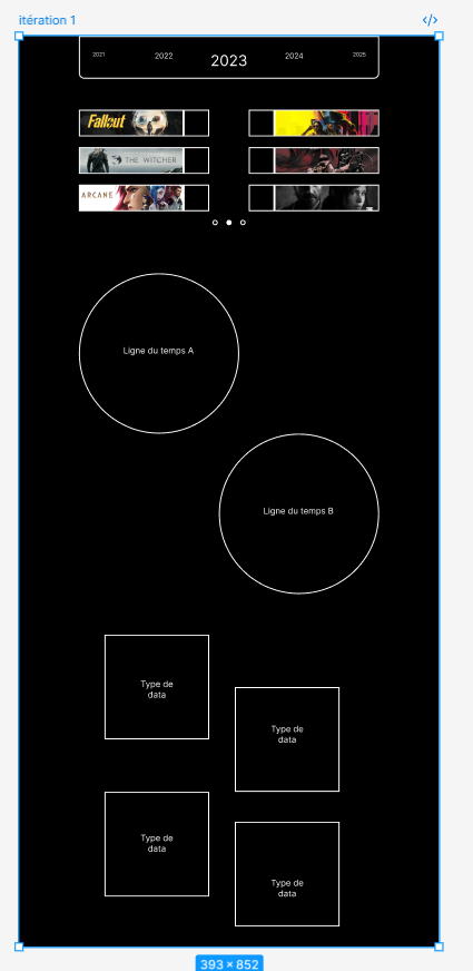 itération de dataplay sur les jeux videos et films