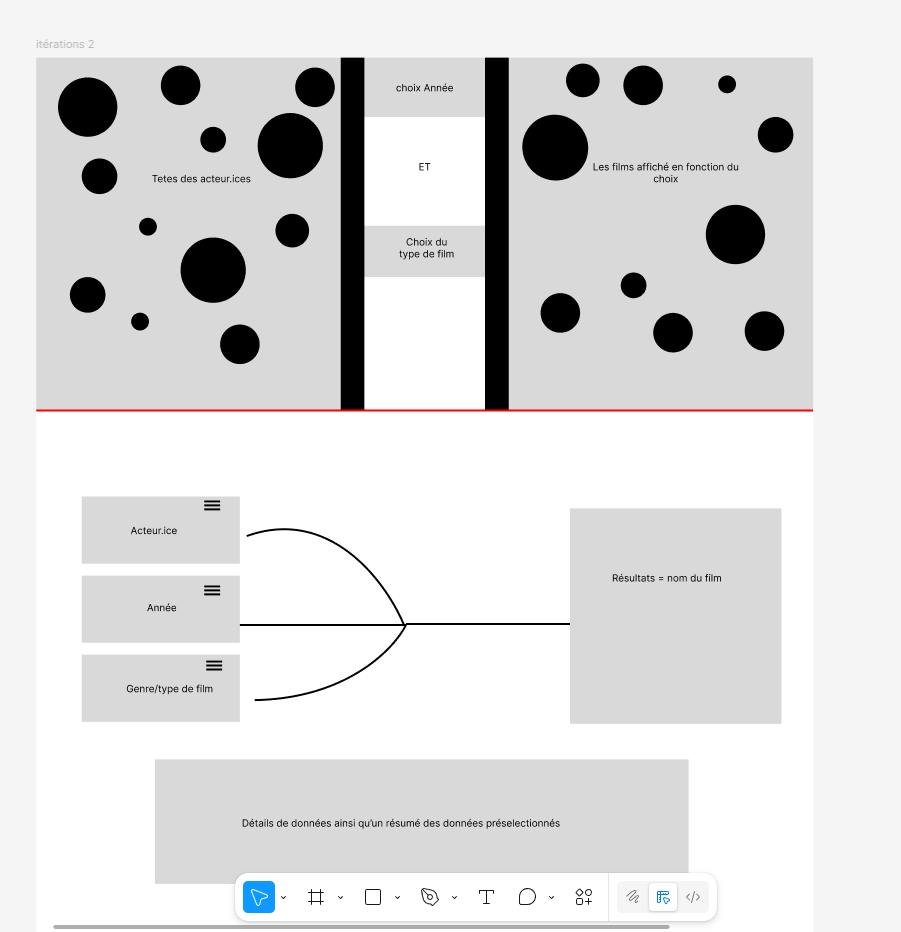 itération figma de data play version deux