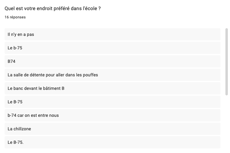  resulats sur l'endroit favoris des etudiants