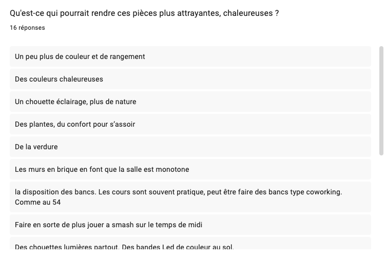 liste d'idees propose par les eleves