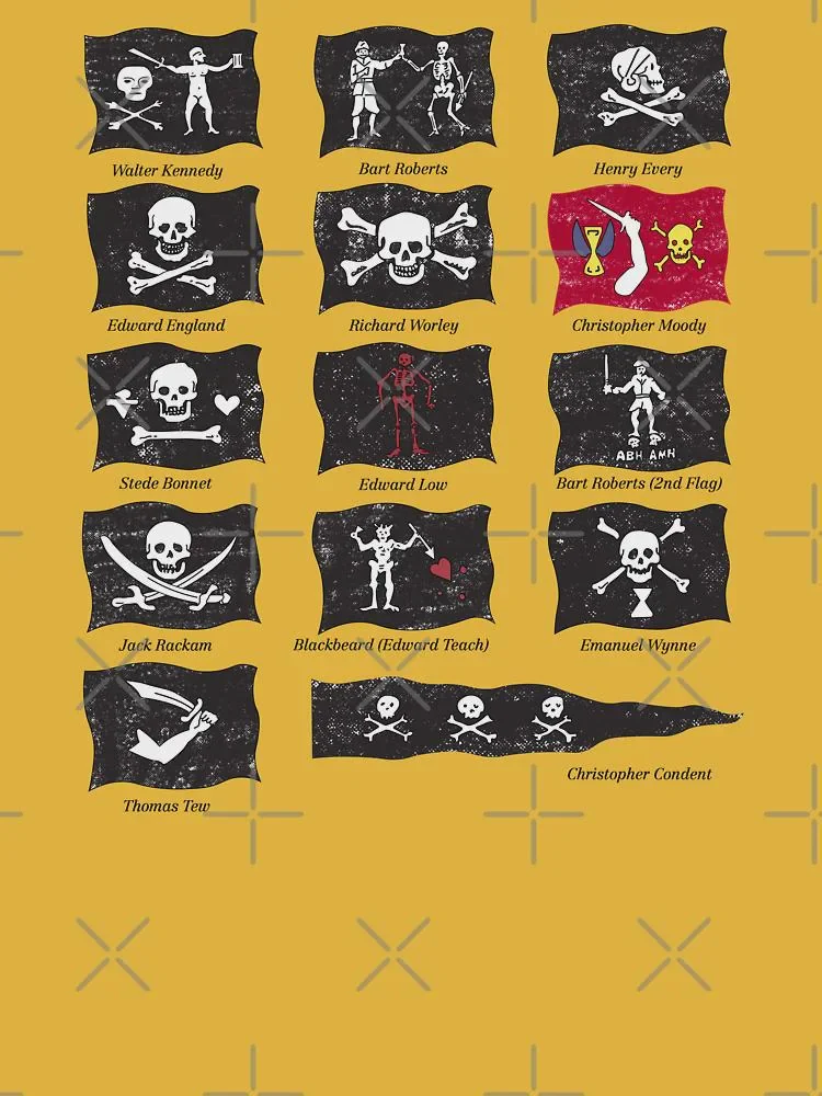 Drapeau pirate jolly roger